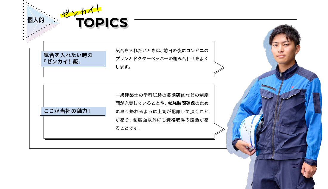 個人的 ゼンカイ！TOPICS